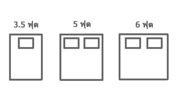 เตียงมีกี่ขนาด ที่นอนมีกี่ขนาด