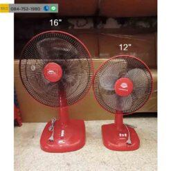 พัดลมราคาถูก