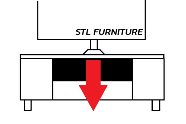 การรับน้ำหนักทีวีของตู้ทีวี