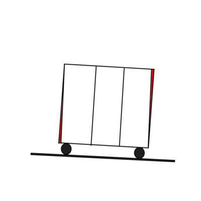 พื้นลาดเอียงตู้เทไปด้านข้าง