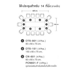 แผนผังโต๊ะประชุม 14 ที่นั่ง