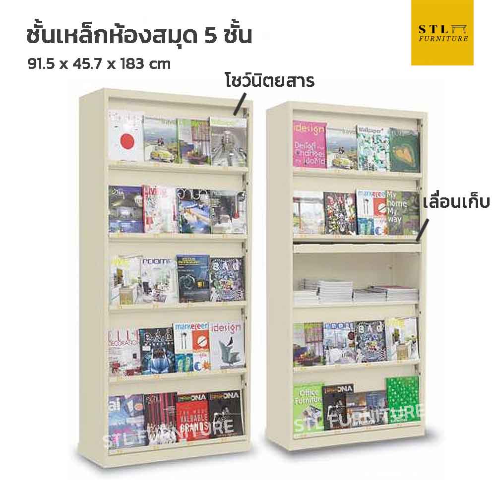ชั้นหนังสือ ห้องสมุด 5 ชั้น เหล็ก