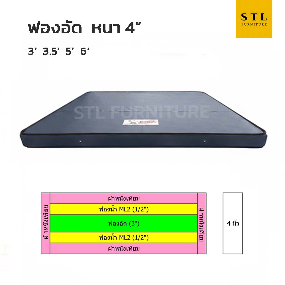 ที่นอนฟองอัด หุ้มหนัง PVC รุ่น Everfirm (หนา 4 นิ้ว)